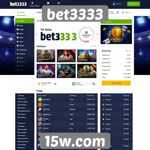 Avaliação da interface do usuário do site bet3333